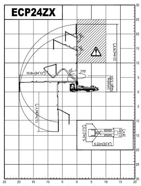 Автобетононасос Everdigm ECP24ZX