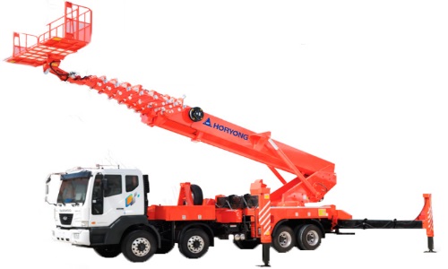 Horyong SKY 750 