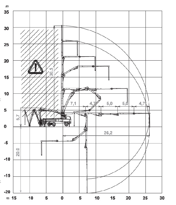 Автобетононасос CIFA K31L