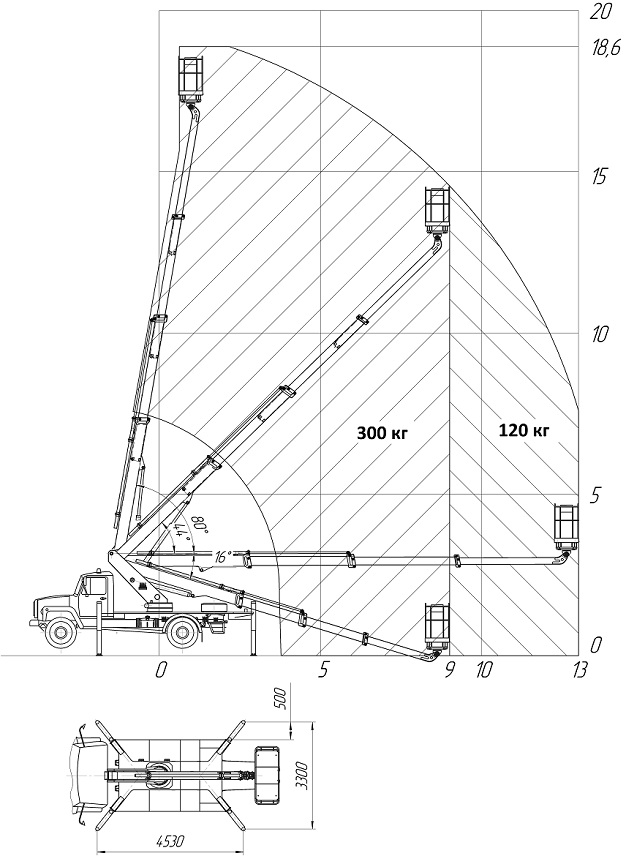 ПСС-131.18Э на шасси ГАЗ-3309