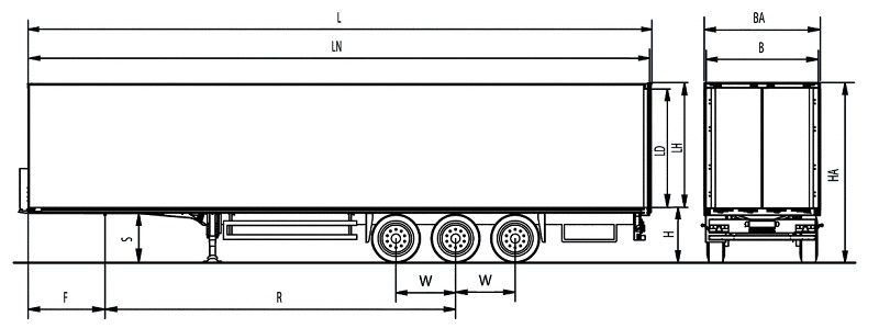 Schmitz S.KO EXPRESS