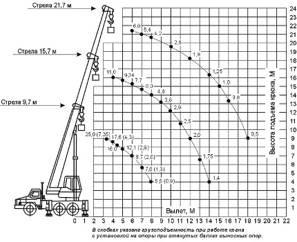 КC-55713-3