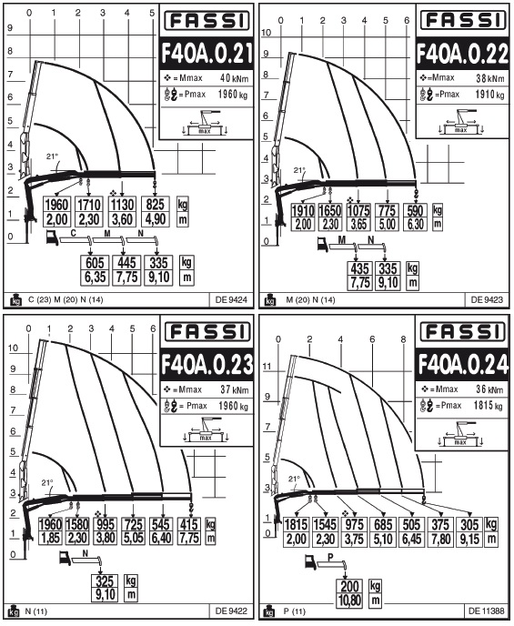 F40A.0.21