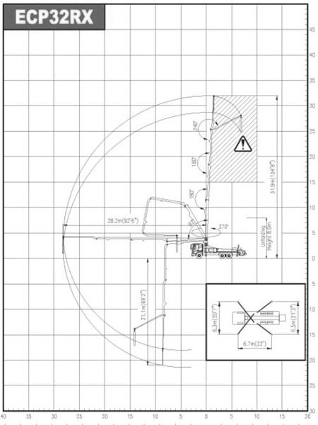 Автобетононасос Everdigm ECP32RX