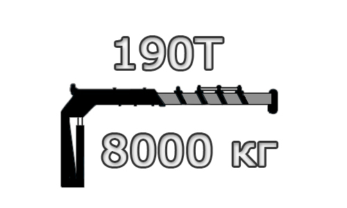 190T