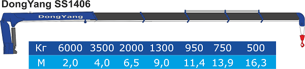 Daewoo Prima с КМУ Dong Yang SS1406